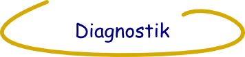 Diagnostik